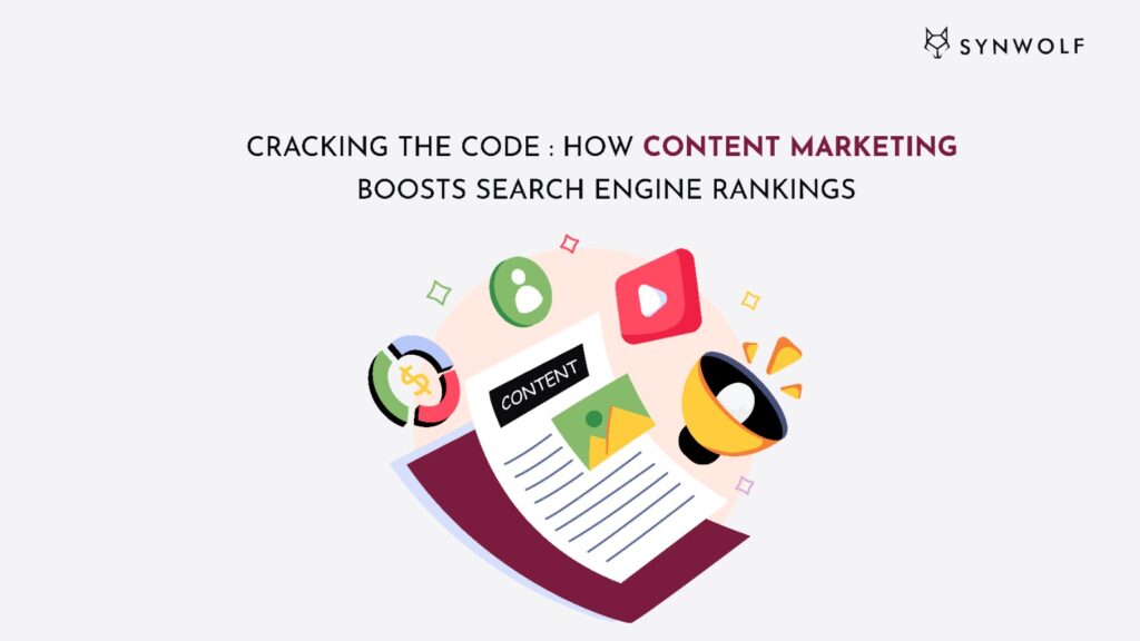 Illustration showing how content marketing lays the foundation for better visibility, traffic and search engine rankings.