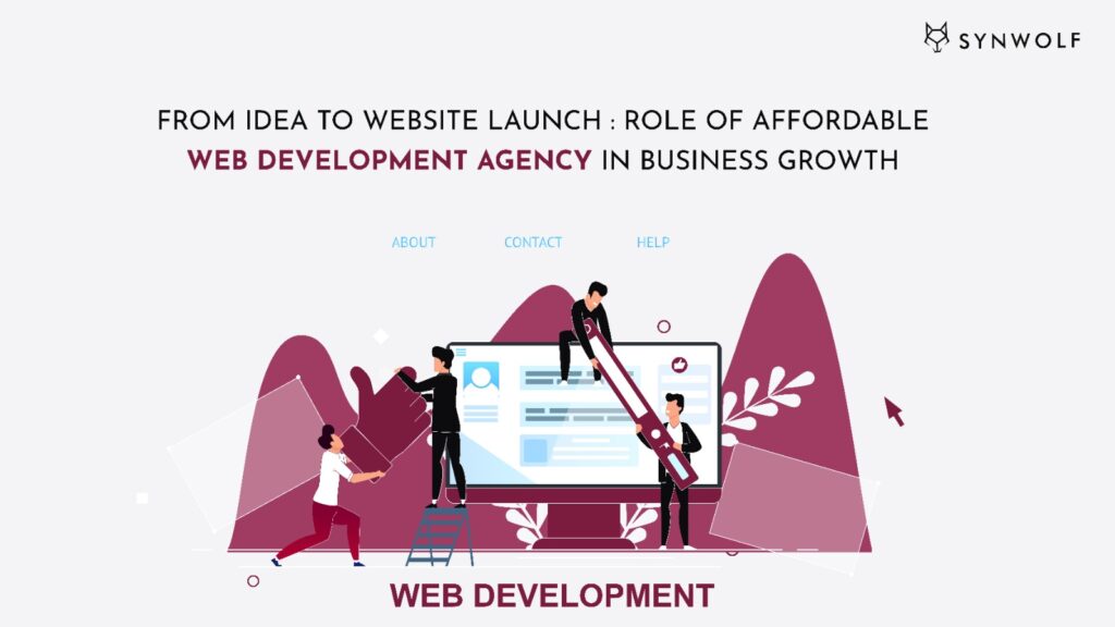 Illustration showing the journey from business idea to website launch with the help of affordable of web development agency