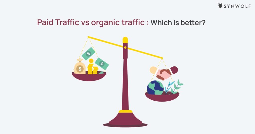 Illustration weighing pros and cons of paid traffic vs organic traffic for business growth.